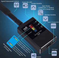 G338 ANTI-SPY / BUG DETECTOR