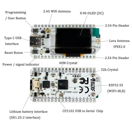 2PCS HELTEC LORA32 V3 868MHZ  DEVELOPMENT BOARD + 0.96 INCH OLED DISPLAY (BT+WIFI LORA KIT FOR ARDUINO IOT MESHTASTIC)